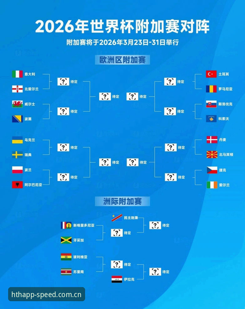 亚洲9队世界杯“送分”全记录：从6连不败到6连败，华体会体育用户张伟的观赛评测报告